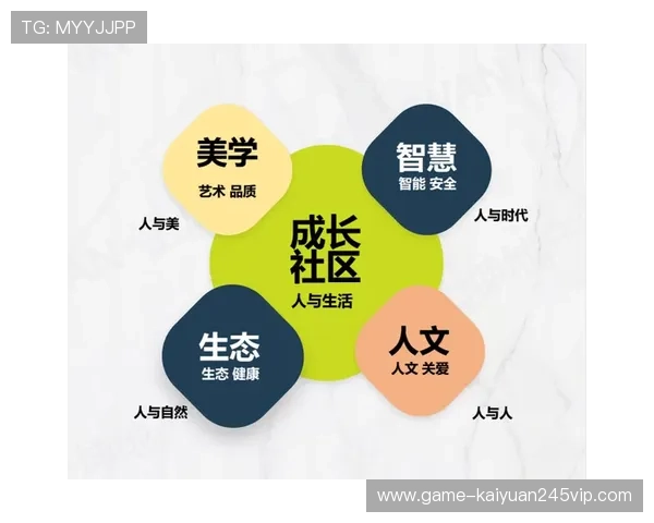 开云集团中国:应对市场变化的创新策略与品牌多元化发展方向 开云集团中国:应对市场变化的创新策略与品牌多元化发展方向