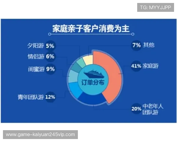 SK5网上娱乐多样化选择满足不同玩家的娱乐需求