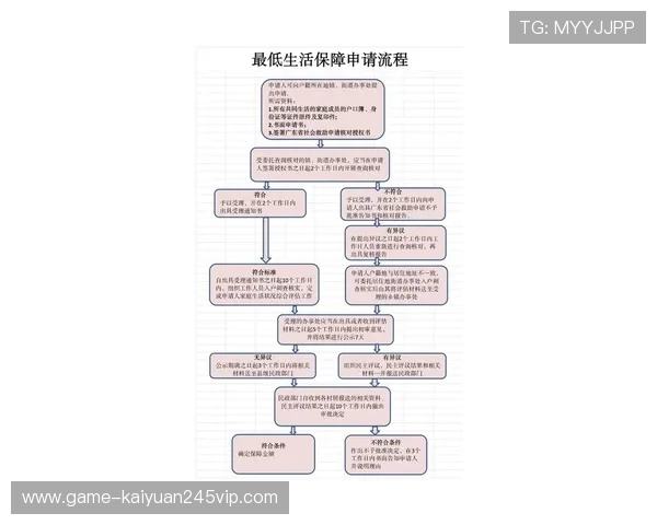 金富翁官注册中心最新指南详解注册流程与常见问题解决方案